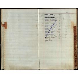 BIC Season Swim Records 1971-1973