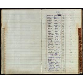 BIC Season Swim Records 1971-1973