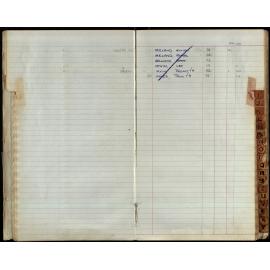 BIC Season Swim Records 1971-1973