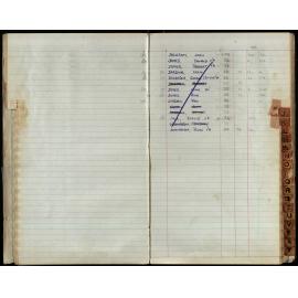 BIC Season Swim Records 1971-1973