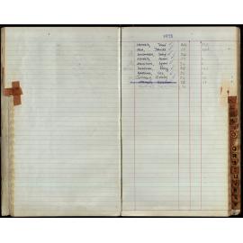 BIC Season Swim Records 1971-1973