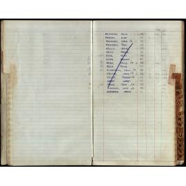 BIC Season Swim Records 1971-1973