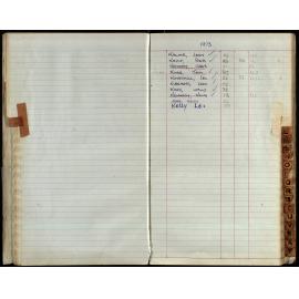 BIC Season Swim Records 1971-1973