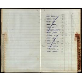 BIC Season Swim Records 1971-1973