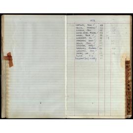 BIC Season Swim Records 1971-1973