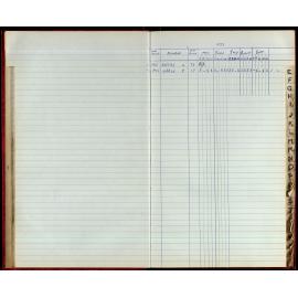 BIC Season Swim Records 1973-1974