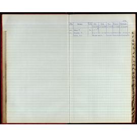 BIC Season Swim Records 1973-1974