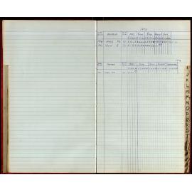 BIC Season Swim Records 1973-1974