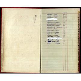 BIC Handicap Book 1980