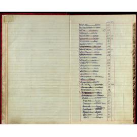 BIC Handicap Book 1980