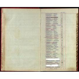 BIC Handicap Book 1980