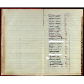 BIC Handicap Book 1980