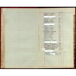 BIC Handicap Book 1980