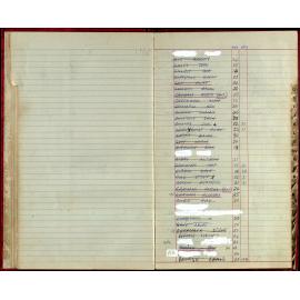 BIC Handicap Book 1980