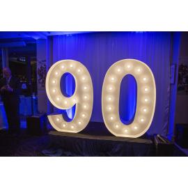 Icebergs90thBday_200719_YMund-553